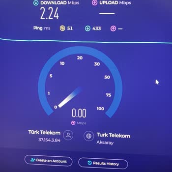 İnternet Hızı Hayal Kırıklığı