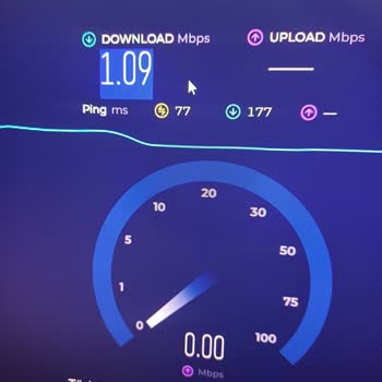 İnternet Hızı Hayal Kırıklığı