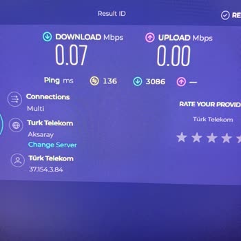 İnternet Hızı Hayal Kırıklığı