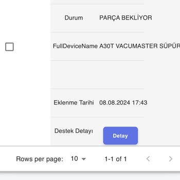 Garanti Sürecinde Bilgilendirme Eksikliği Ve Parça Bekleme Sorunu