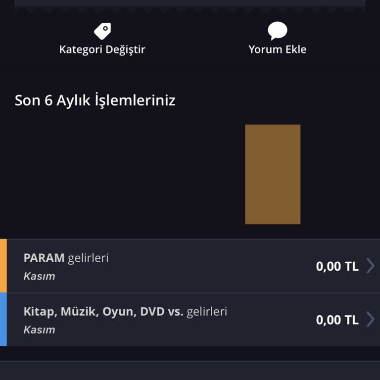 İade Edilmeyen Para Ve İptal Edilen Ürün Ödemesi Sorunu