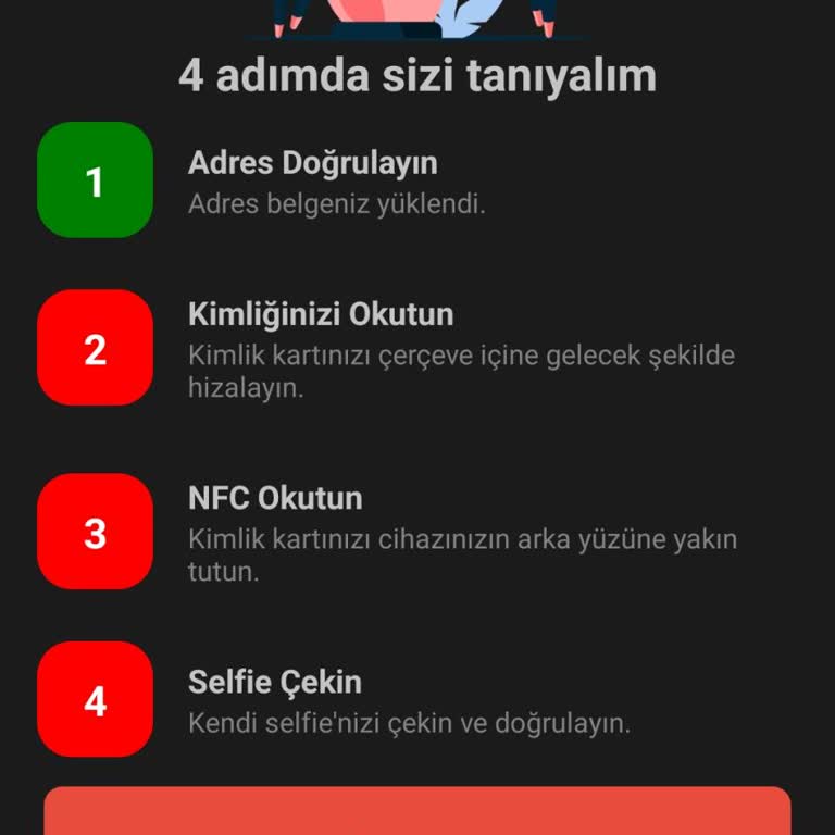 Payfix Kimlik Doğrulama Sorunu Ve Müşteri Hizmetleri Erişimsizliği
