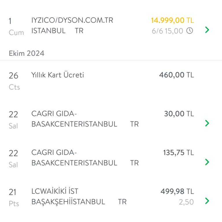 TEB SHE Kart Yıllık Ücreti İadesi İçin Yasal Mücadele