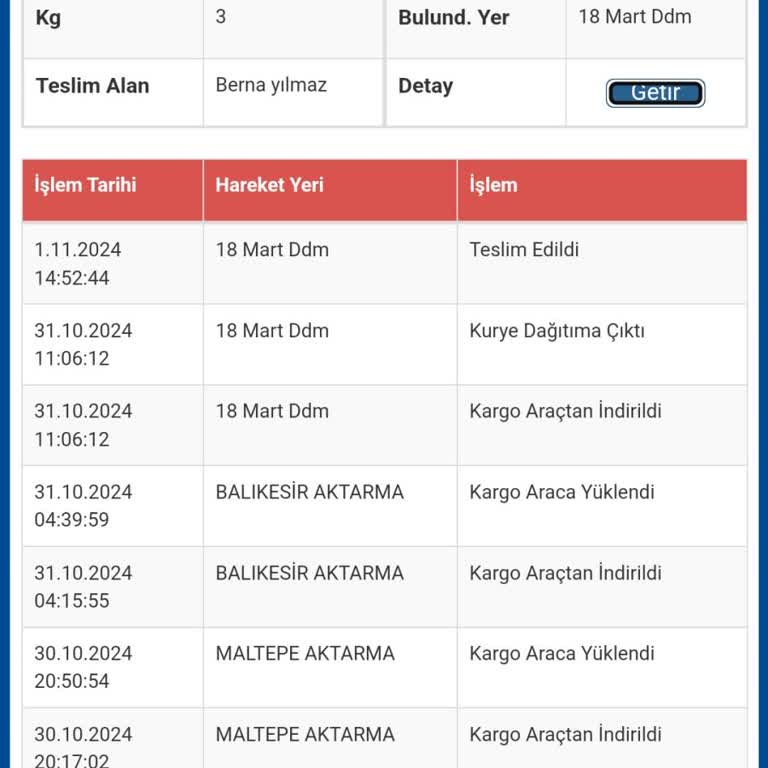 Kargo Teslimatında Sürekli Gecikme Ve İletişim Sorunu