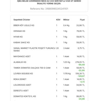 Eksik Sipariş Ve İlgisiz Müşteri Hizmetleri Sorunu