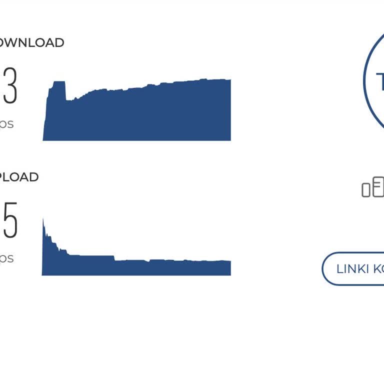 Kablo Net'te Hayal Kırıklığı: Hız Sorunları Ve Cayma Bedeli