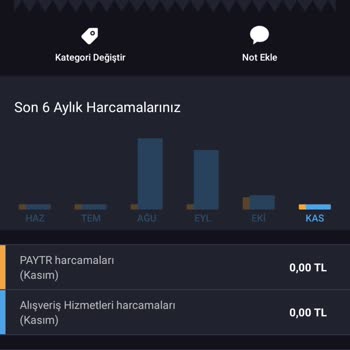 Kargolarım Hala Ulaşmadı: Acil Çözüm Bekliyorum