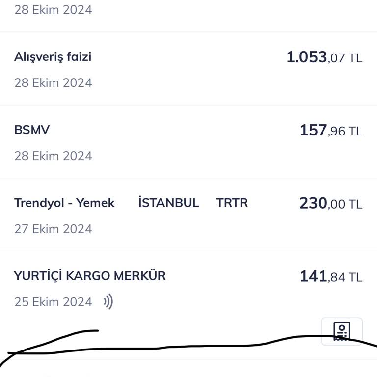 Yıllık Aidat Kesintisi Ve İade Talebi