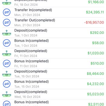 Hisse İnfo Yatırım Yanıltıcı Hisse Robotu Deneyimi