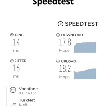 Vodafone Net: Taahhüt Edilen Hız Ve İade Hakkı Sorunu