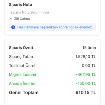 Migros Hemen Siparişimde İlgisizlik Ve Ürün Sorunları