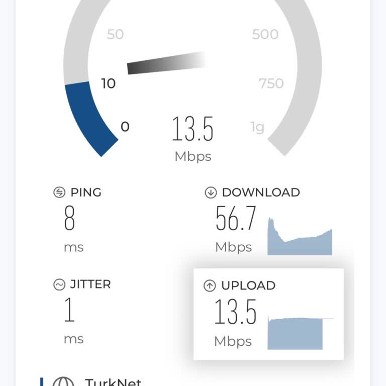 TurkNet İnternet Hizmetinde Yetersiz Destek Ve Sürekli Kesinti
