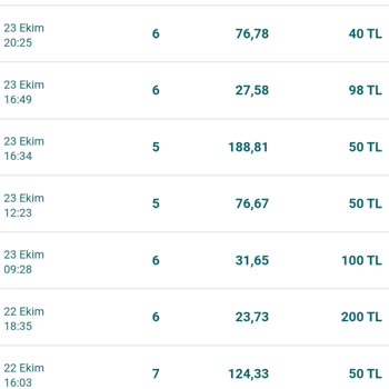 Nesine Sitesinin Müşteri Memnuniyetsizliği Ve Bonus Eksikliği