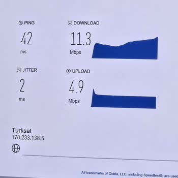 Kablo Net Hız Problemi: Ödediğim Hizmeti Alamıyorum