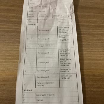 Müşteri Hizmetlerine Ulaşılamayan Eksik Ürün Sorunu