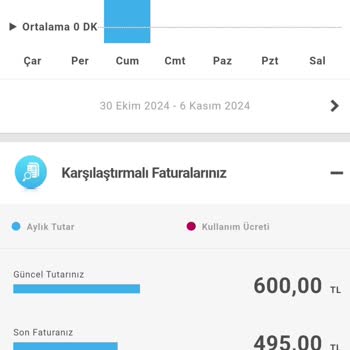 Habersiz Fatura Artışı Mağduriyeti