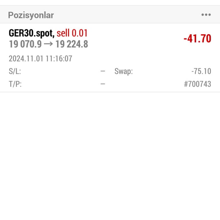 Yüksek Spread Ve Swap Ücretleriyle Mağduriyet