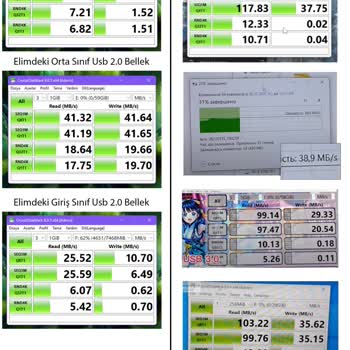 Kingston USB Bellek Performans Hayal Kırıklığı
