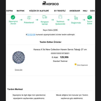 Kırık Ürünler Ve Kupon Sorunu: Müşteri Memnuniyeti Nerede?