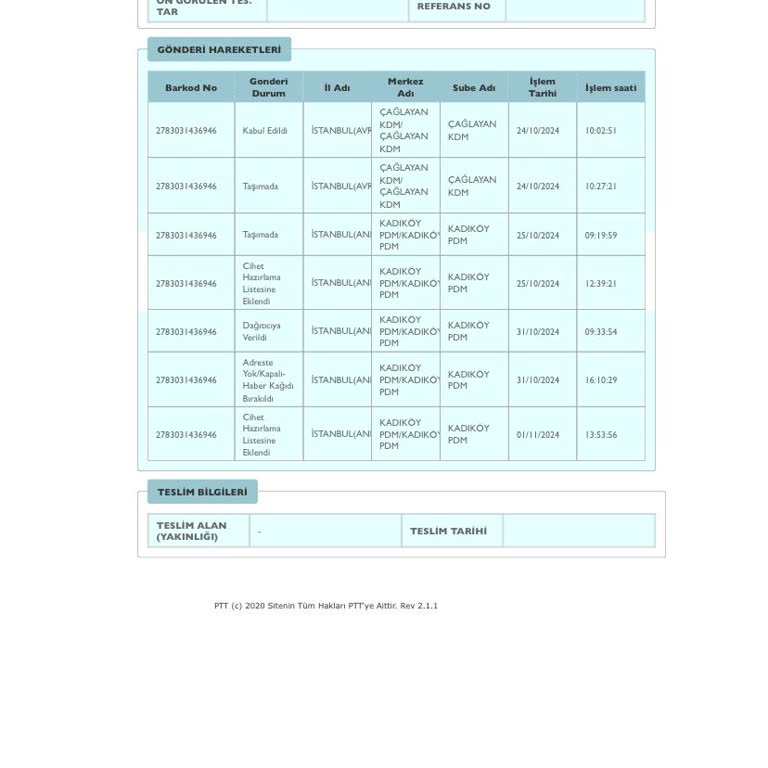 PTT Kargo'nun Sorumsuz Teslimat Süreci