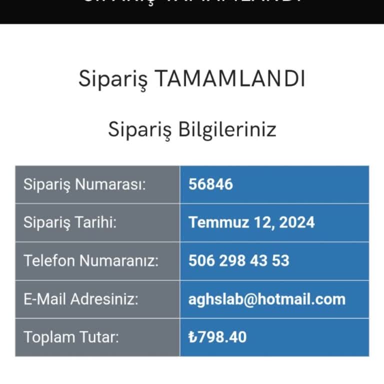 Ulaşılamayan Müşteri Hizmeti Ve İade Sorunu