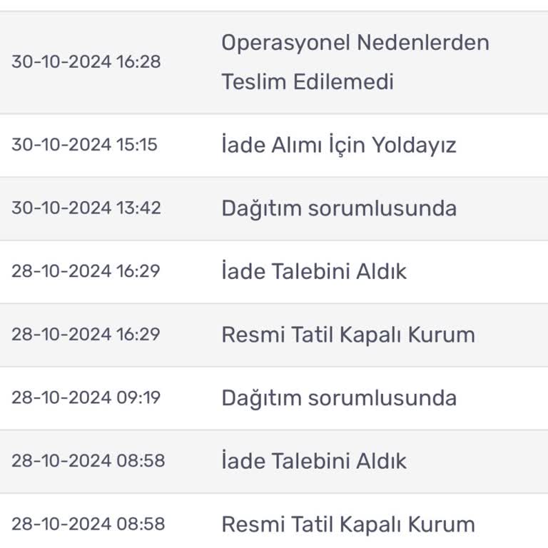 İade Kargosunun Akıbeti Belirsiz: Müşteri Hizmetleri Ve Kurye İletişimsizliği