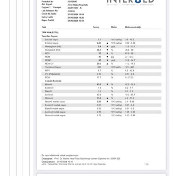 Anadolu Sigorta'nın Yavaş Ve Yetersiz İletişimi