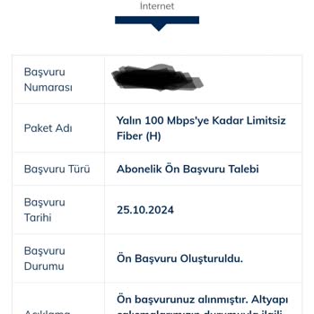 Türk Telekom'un Altyapı Sorunu Ve Müşteri Hizmetleri İlgisizliği