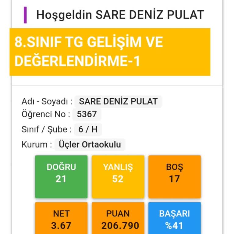 Yanlış Sınav Sonuçları Ve İlgisizlik