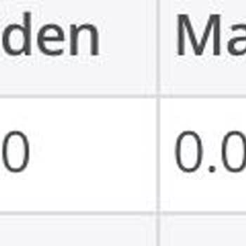 SGK İlaç Farkı Ve Bilgilendirme Talebi
