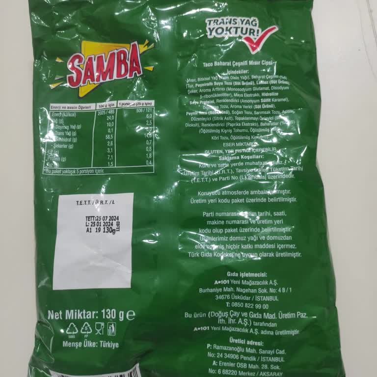 A101'den Aldığım Ürün İçin Geri Dönüş Alamadım