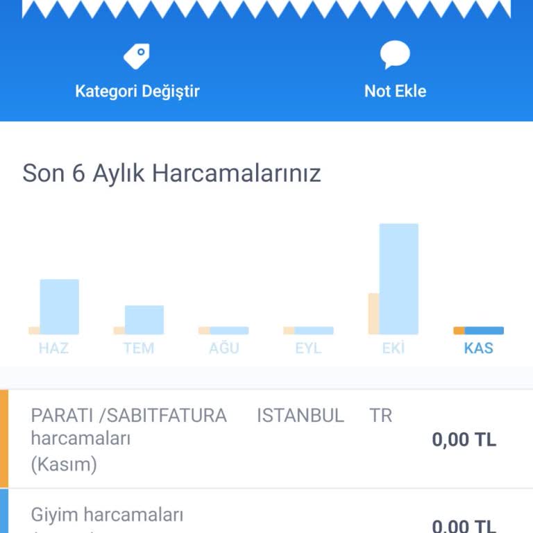 Lobbeco'dan Sipariş Gelmedi: Paramı İstiyorum!
