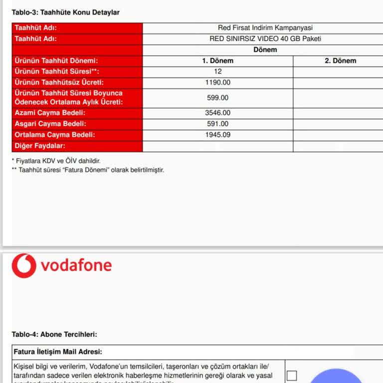 Vodafone'un Yanıltıcı Tarife İlanı Mağduriyeti
