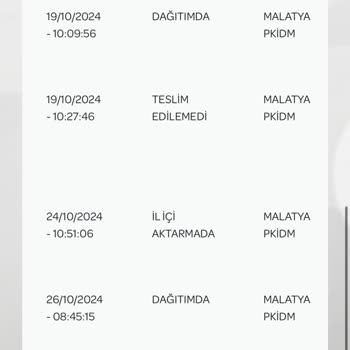 PTT'nin Kart Teslimatındaki Sürekli Aksaklık Ve İletişim Sorunları