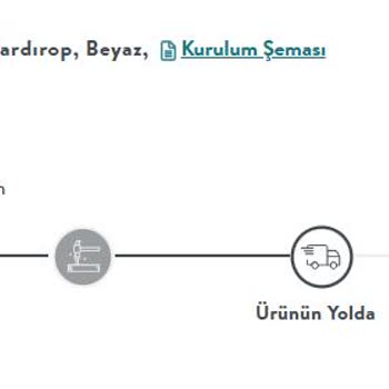 Vivense'den Beklenen Gardırop Hayal Kırıklığı