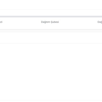 Teslim Edilmeyen Kargo: Trendyol Ve Sendeo Arasında Kayıp