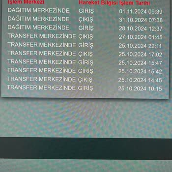 Horoz Lojistik'te Adres Yetersizliği Ve İletişim Sorunu