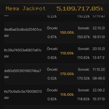 Casinolevant Ödemeleri Neden Yapmıyor?