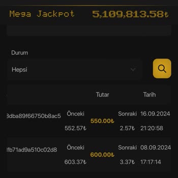 Casinolevant Ödemeleri Neden Yapmıyor?