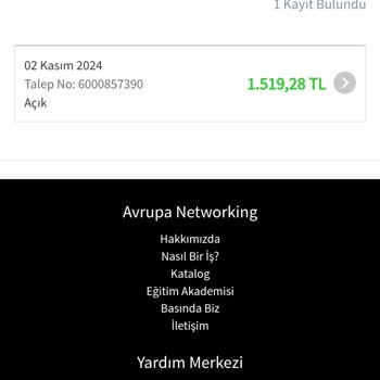 Sipariş Sonrası İletişimsizlik Ve Kargo Sorunu