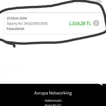 Sipariş Sonrası İletişimsizlik Ve Kargo Sorunu