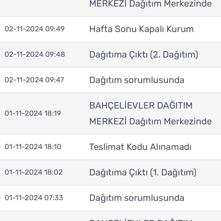 Kargomsende İle Teslimat Sorunu: Müşteri Hizmetleri Ve Kurye İletişimsizliği