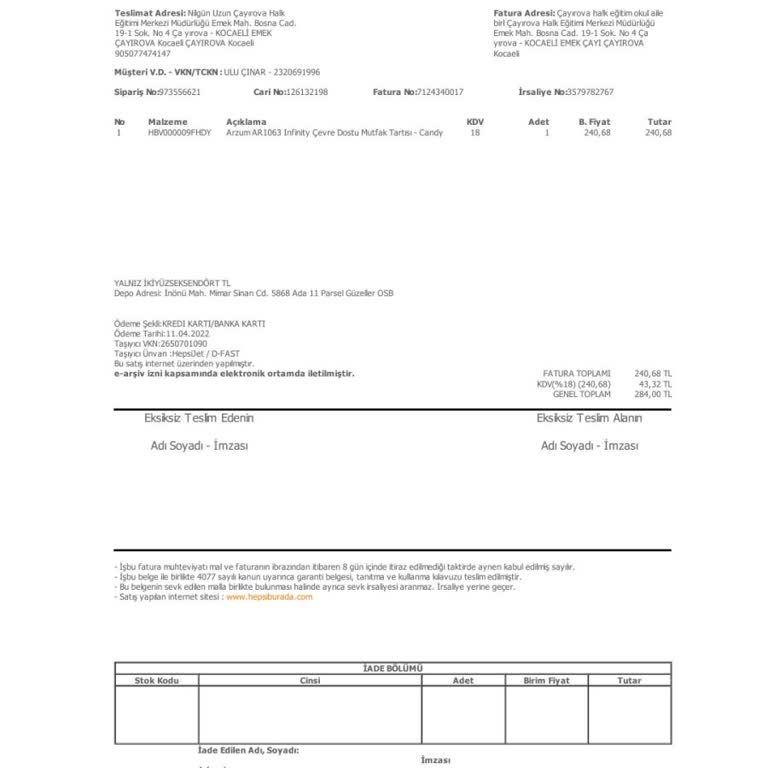 Arzum Tartı Değişim Sürecindeki Çelişkiler Ve Hayal Kırıklığı