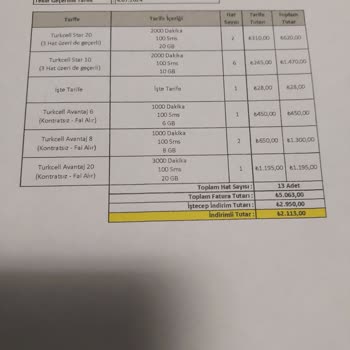 Yanıltıcı Fatura Şoku: Turkcell'de Taahhüt Krizi