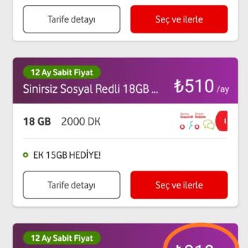 Vodafone'un Kişiye Özel Ücretlendirme Politikası Ve Tüketici Hakları İhlali
