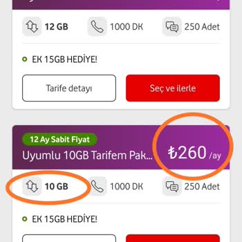 Vodafone'un Kişiye Özel Ücretlendirme Politikası Ve Tüketici Hakları İhlali