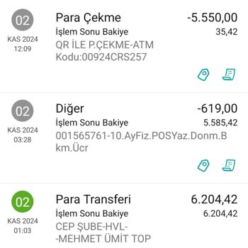 Haberim Olmadan Yapılan Haksız Kesinti