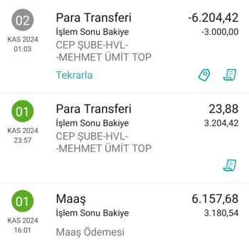 Haberim Olmadan Yapılan Haksız Kesinti