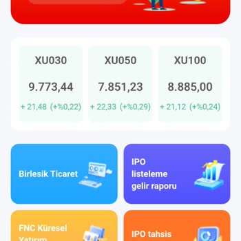 AK-INT Yatırım Şirketi İnsanları Yanıltıyor!