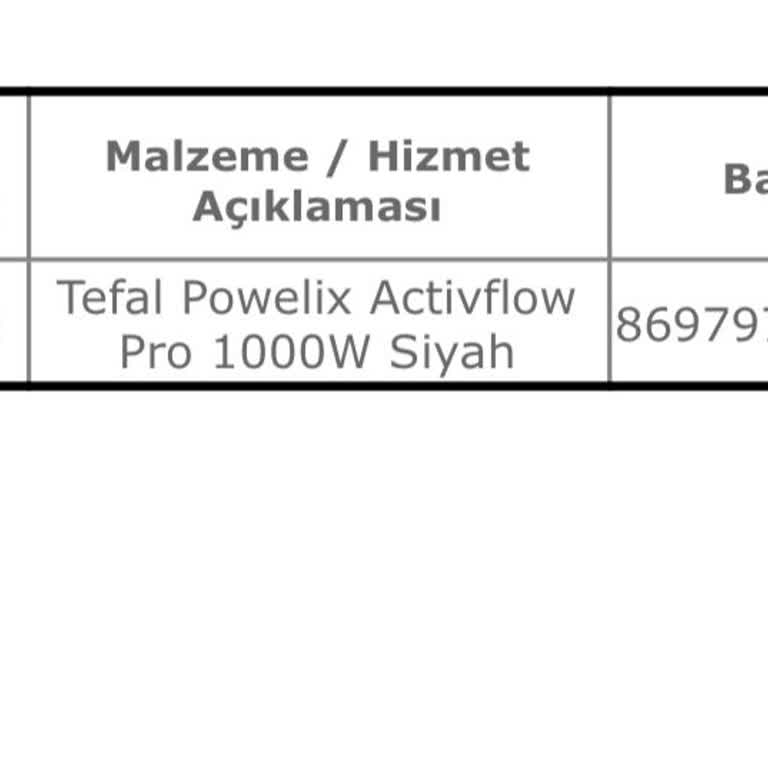 İlk Kullanımda Arızalanan Blender Ve Yetersiz Müşteri Hizmeti